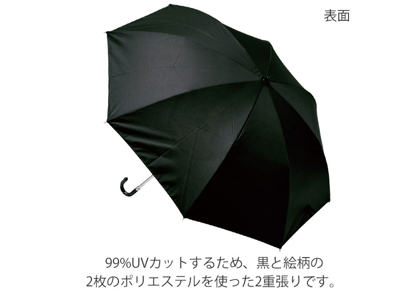 ユーパワー 名画折りたたみ傘晴雨兼用 ミュシャ蔦と夢想 AU-02501 広げた