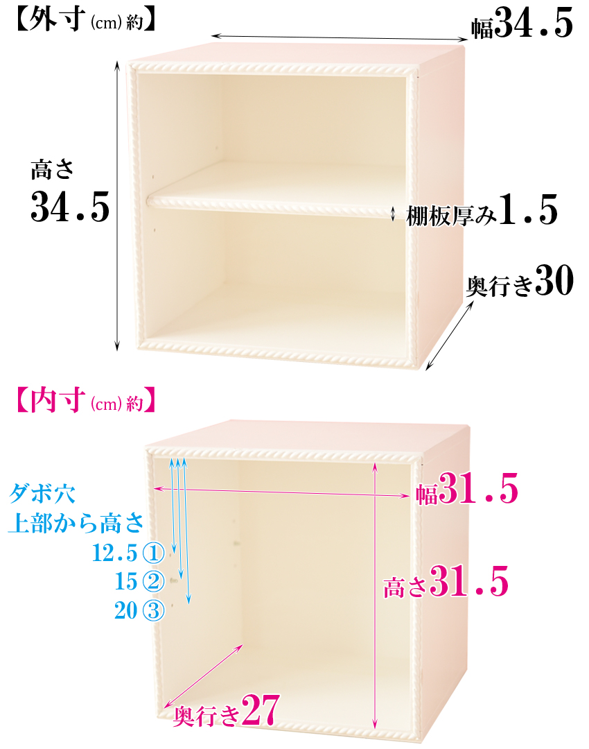 DEプチロココ