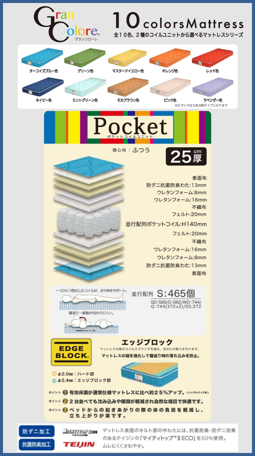 マットレス