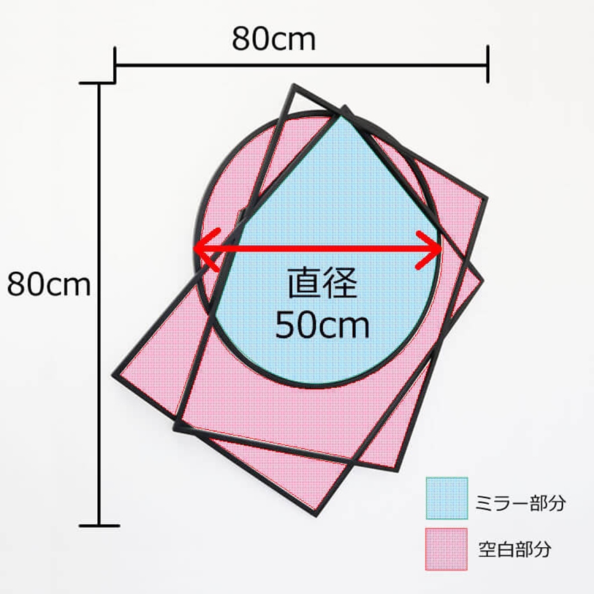 かわ畑貿易