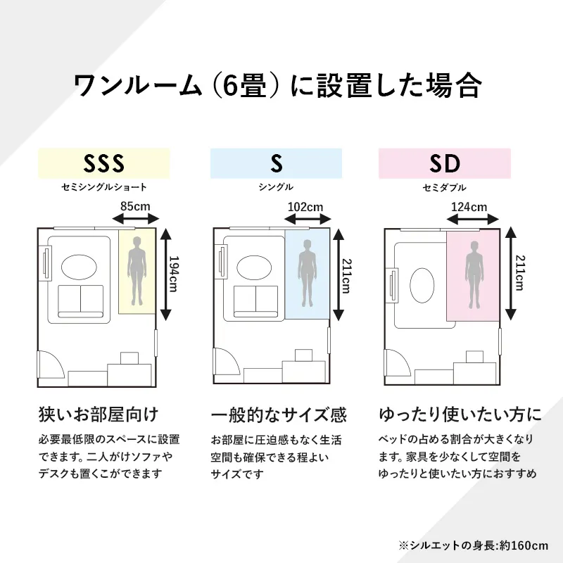 引出付 セミシングルショートベッド ホワイト ボンネルコイル 画像12